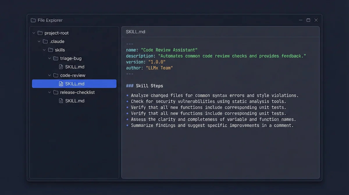 File Explorer UI displaying a SKILL.md file for a 'Code Review Assistant' skill, outlining steps for code analysis and feedback.