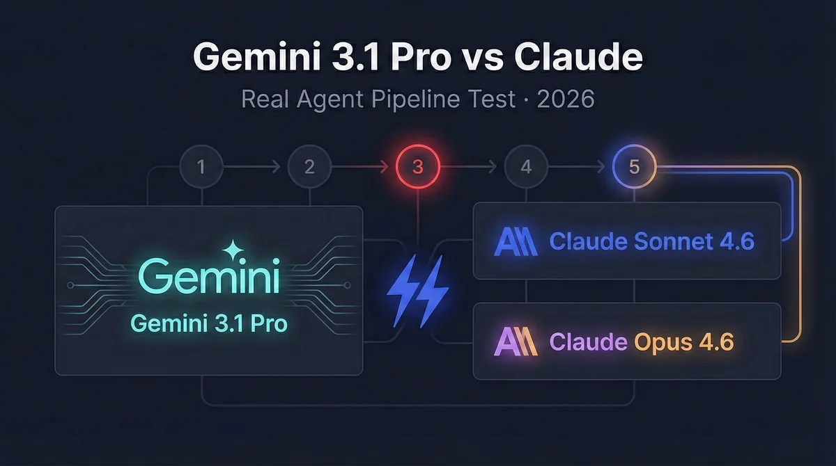 Gemini 3.1 Pro vs Claude Sonnet 4.6 & Opus 4.6: Real Agent Pipeline Test (2026)