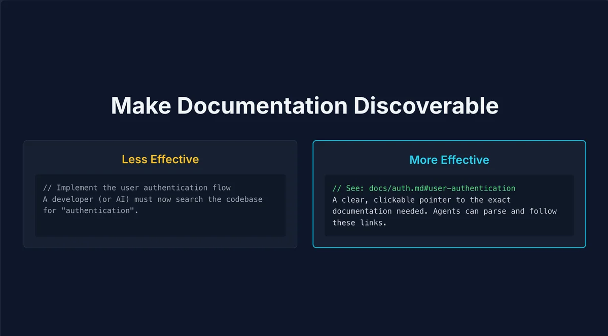 Diagram comparing generic code comments to specific linked documentation comments for improved discoverability by developers and AI agents